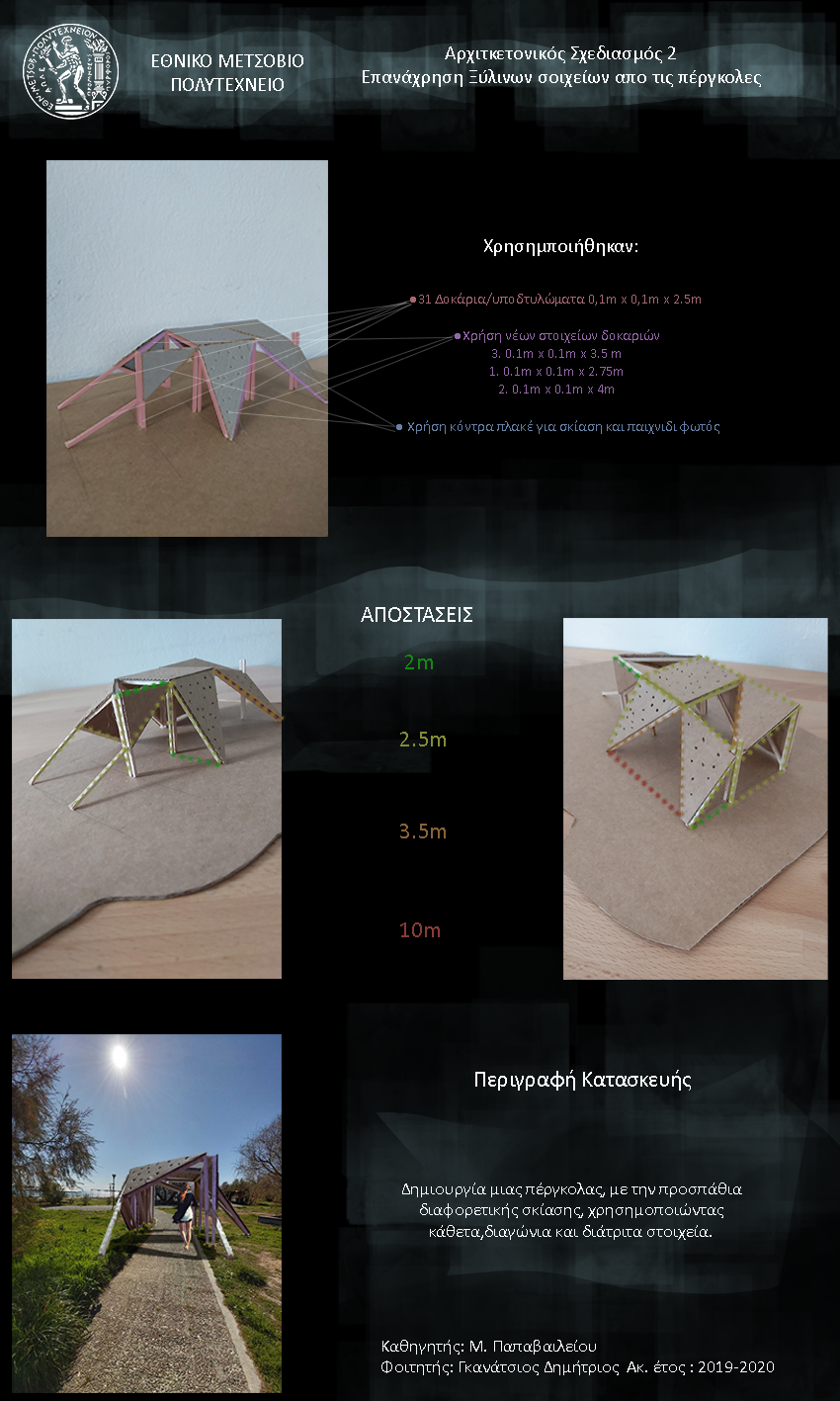  ΔΗΜΗΤΡΗΣ ΓΚΑΝΑΤΣΙΟΣ